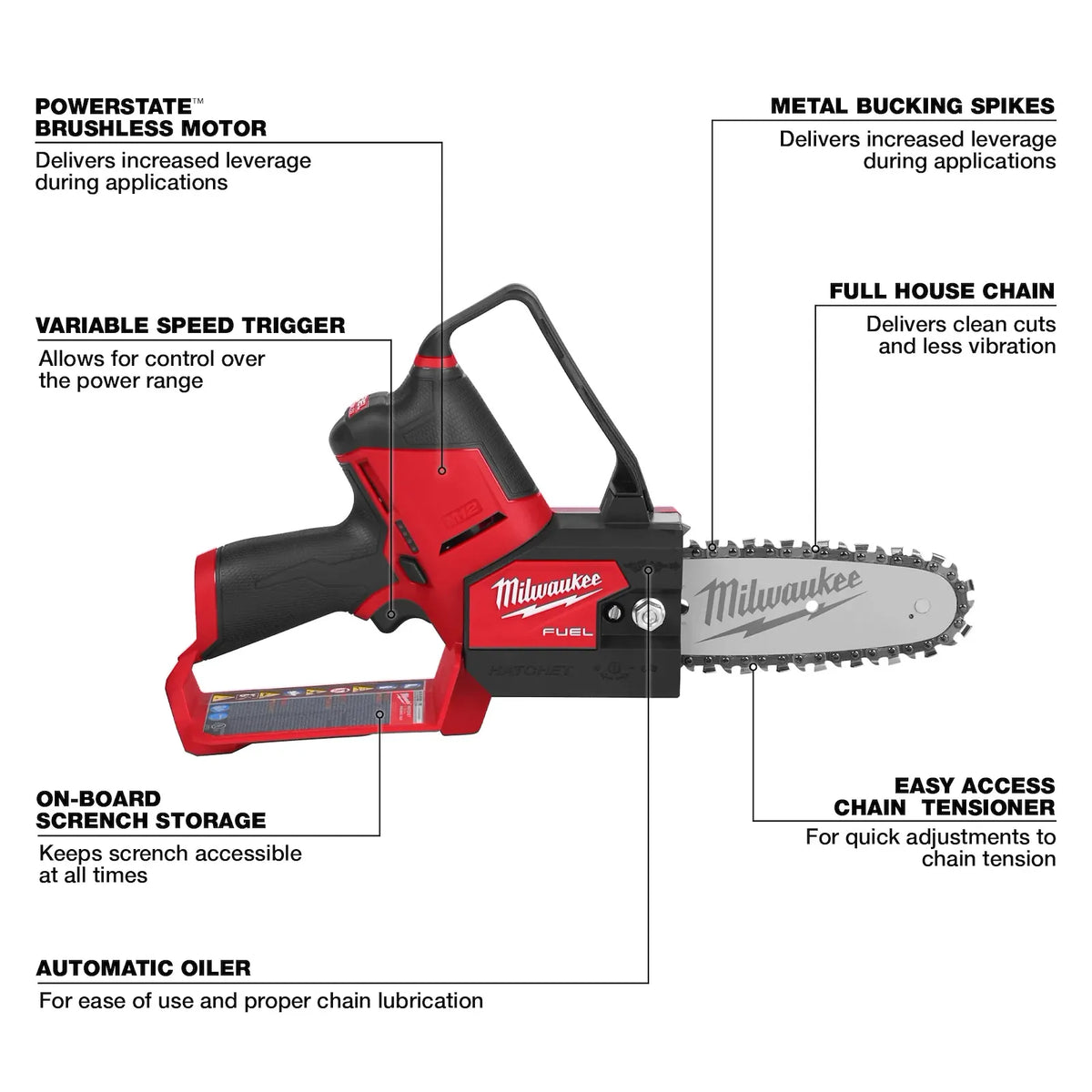 Milwaukee 2527-20 M12 FUEL 6" Cordless Pruning Saw – Bare Tool image 3