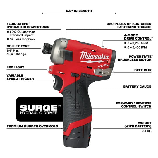 Milwaukee 2551-22 M12 FUEL 12V SURGE 1/4 Inch Hex Hydraulic Driver Kit image 3