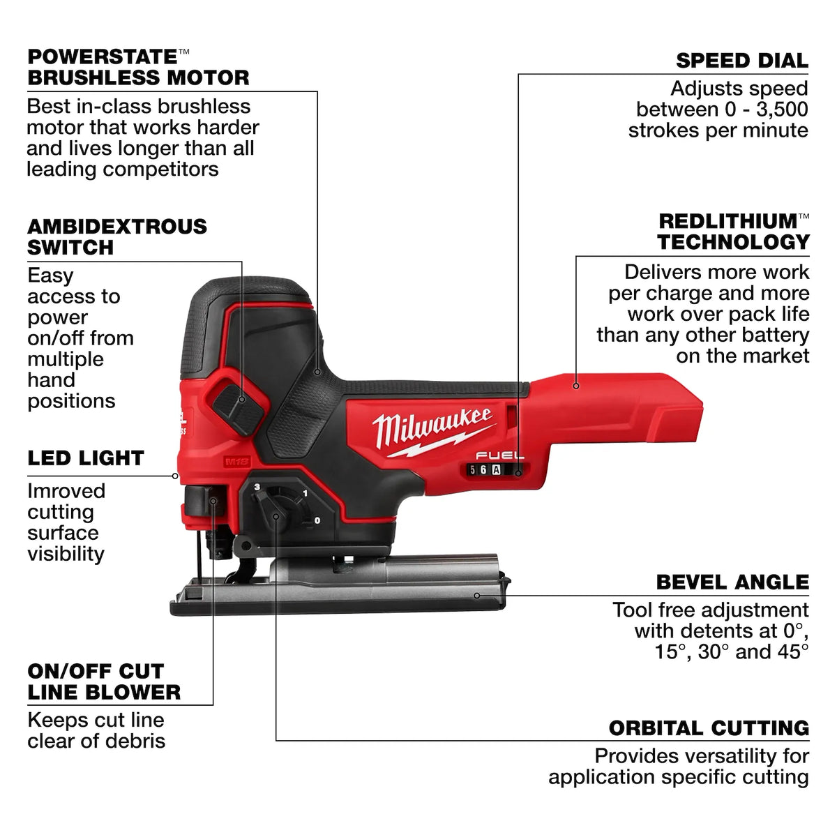 Milwaukee 2737B-20 M18 FUEL Barrel Grip Jig Saw – Cordless Precision Cutting with POWERSTATE Brushless Motor image 2