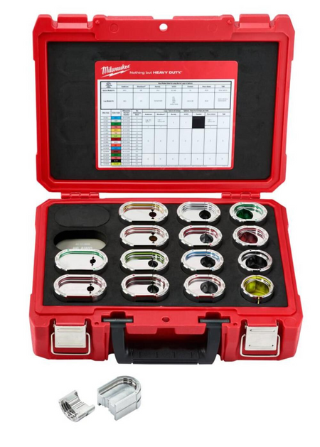 Milwaukee EXACT #6 – 750 MCM Alu12T U-Style Die Kitminum