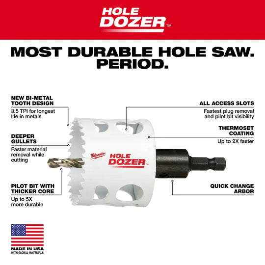 Milwaukee 49-22-4185 All Purpose Professional Hole Dozer Hole Saw Kit - 28pc image 2