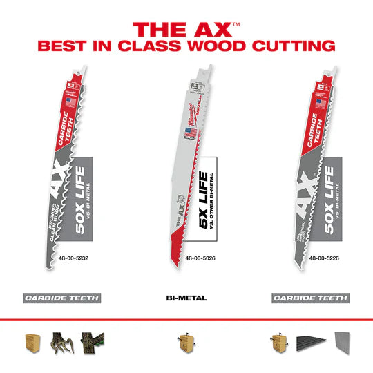 Milwaukee 48-00-5226 9" 5T SAWZALL BLADE The AX w/ Carbide Teeth Wood Blades image 2