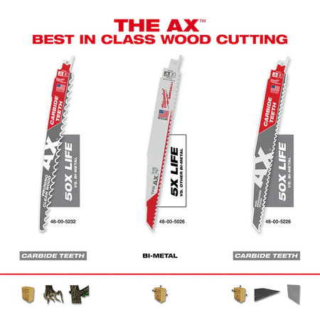 Milwaukee 48-00-5226 9" 5T SAWZALL BLADE The AX w/ Carbide Teeth Wood Blades image 2