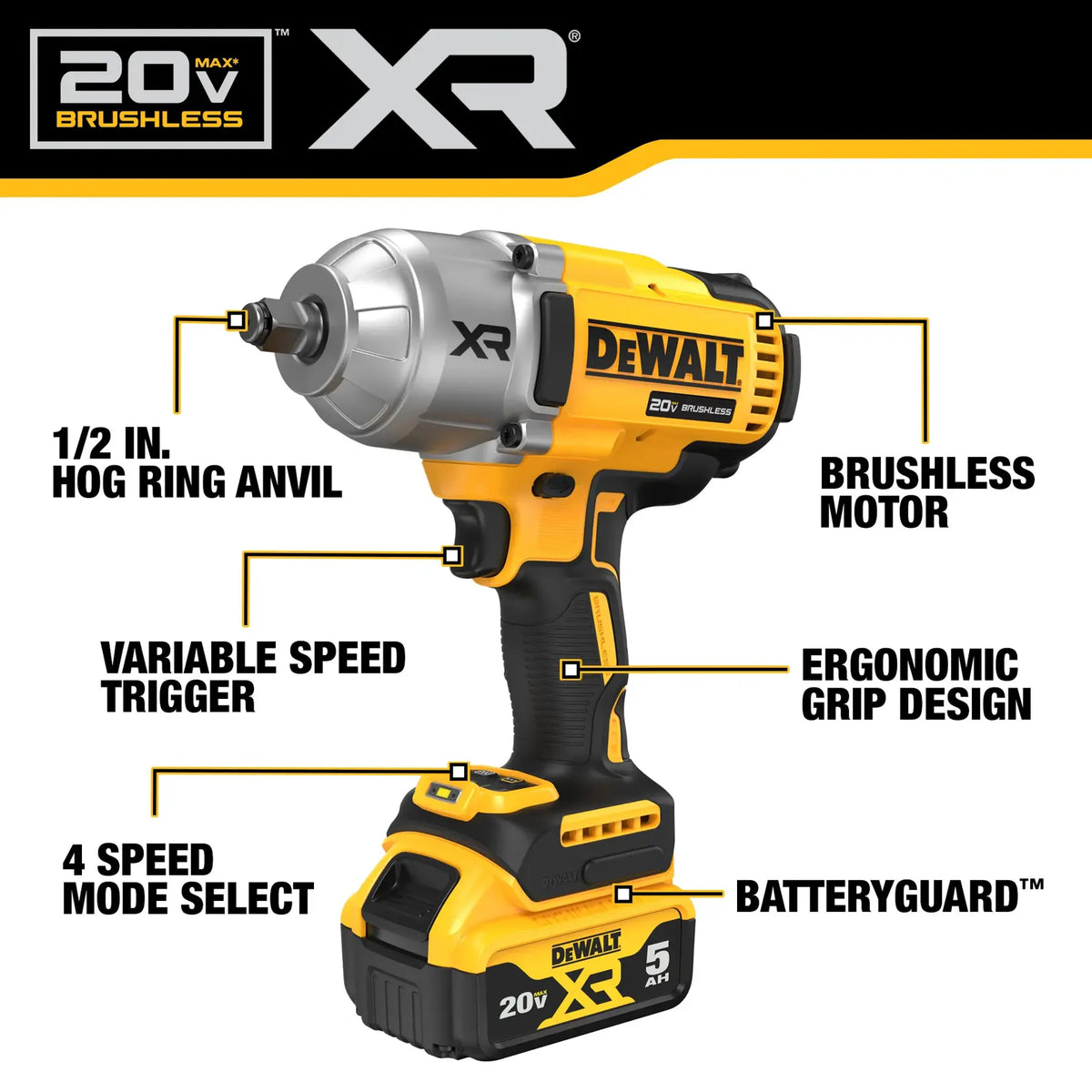 DEWALT DCF900P2 20V MAX XR 1/2 in High Torque Impact Wrench Kit with 2 Batteries & Charger image 4