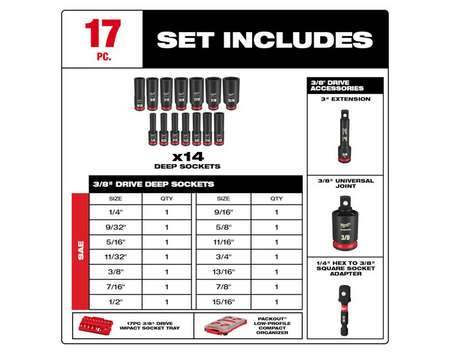 Milwaukee 49-66-6800 SHOCKWAVE Impact Duty 6 Point Socket Set – 3/8 in Drive – 17 Piece image 3