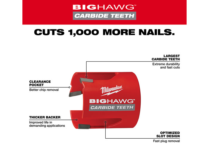 Milwaukee 49-56-9255 BIG HAWG 4-1/4 in Carbide Tipped Hole Saw image 3