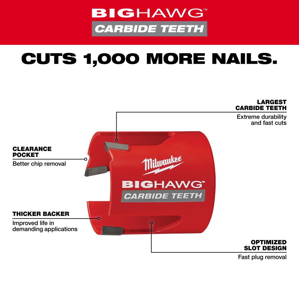Milwaukee 49-56-9200 Big Hawg Hole Saw 1-3/8 in Carbide Teeth image 2