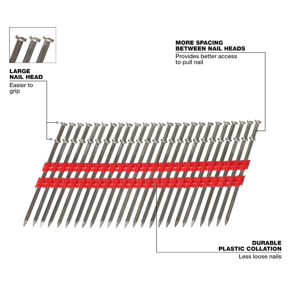 Milwaukee MDP16D-2000 16D 3 Inch x .131 Inch Collated Duplex Nails