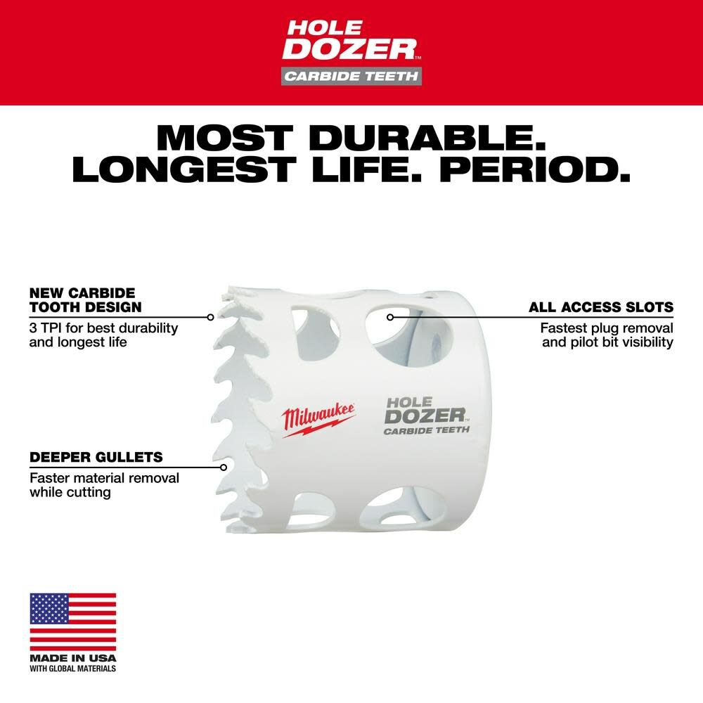 Milwaukee 49-56-0734 3" HOLE DOZER Carbide Teeth Hole Saw image 3
