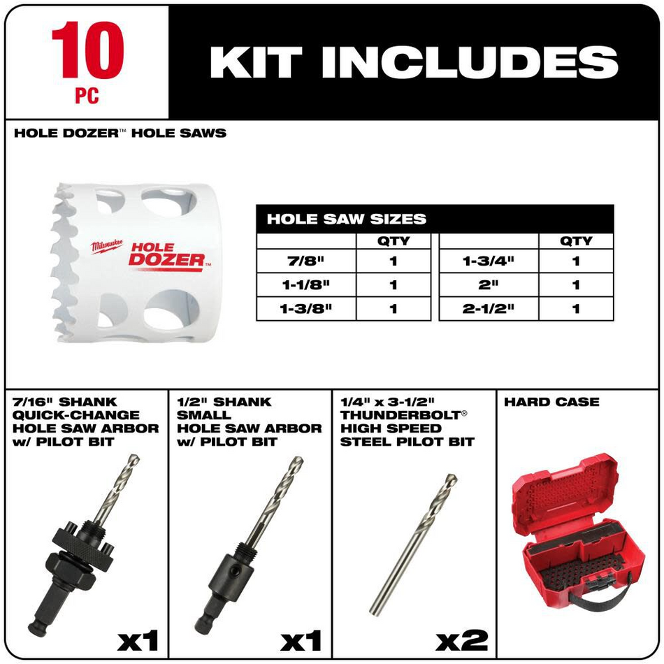 Milwaukee 49-22-4095 10PC HOLE DOZER Electricians Hole Saw Kit image 2
