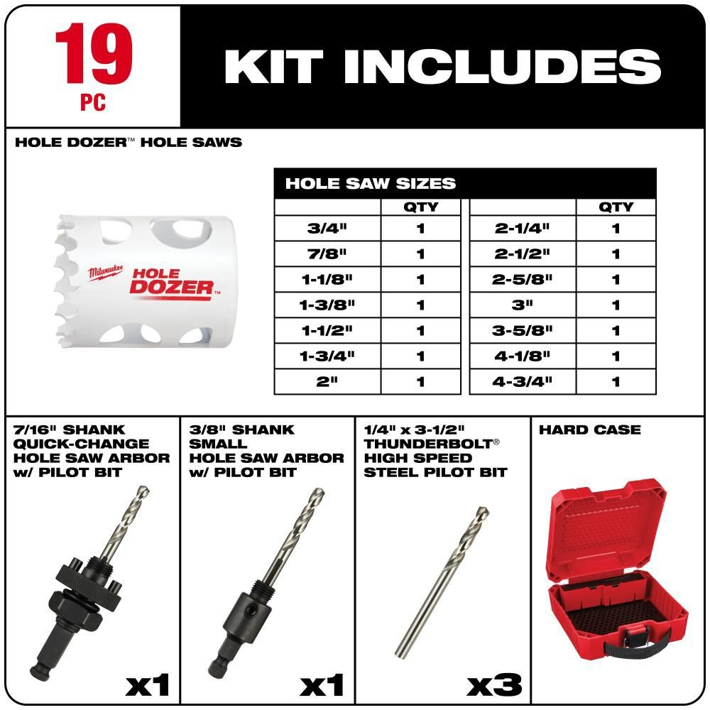Milwaukee 49-22-4105 19PC HOLE DOZER Electricians Hole Saw Kit image 3