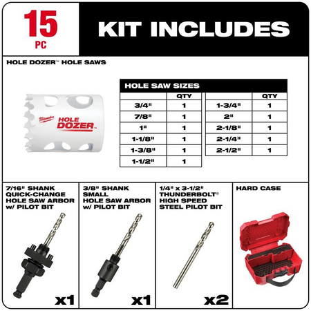 Milwaukee 49-22-4175 15PC Hole Dozer General Purpose Hole Saw Kit Durable Bi Metal Hole Cutting Set image 3