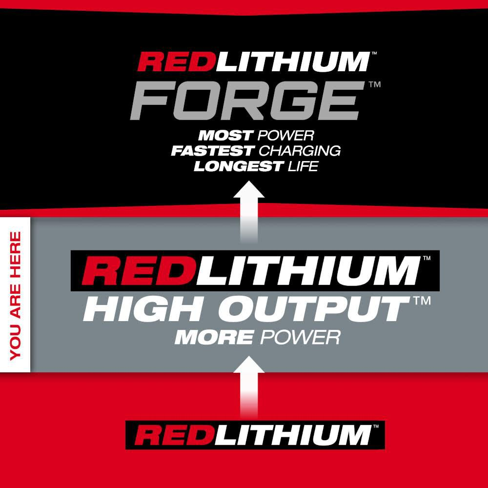 Milwaukee 48‑11‑1862 M18 REDLITHIUM HIGH OUTPUT XC6.0 Battery Pack (2‑Pack) image 2
