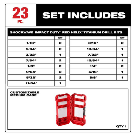 Milwaukee 48‑89‑4631 23‑Piece Shockwave Impact Duty Red Helix Titanium Drill Bit Set image 2