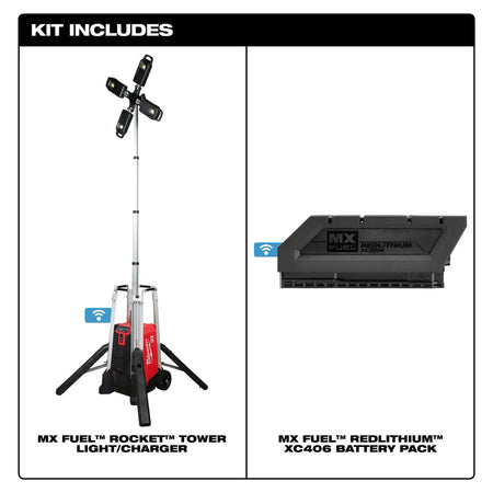 Milwaukee MXF041-1XC FUEL ROCKET Tower Light Kit image 3