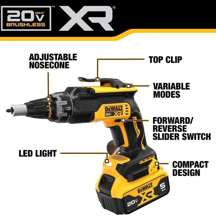 DEWALT 20V MAX XR Drywall Screw Gun & Impact Driver Combo Kit